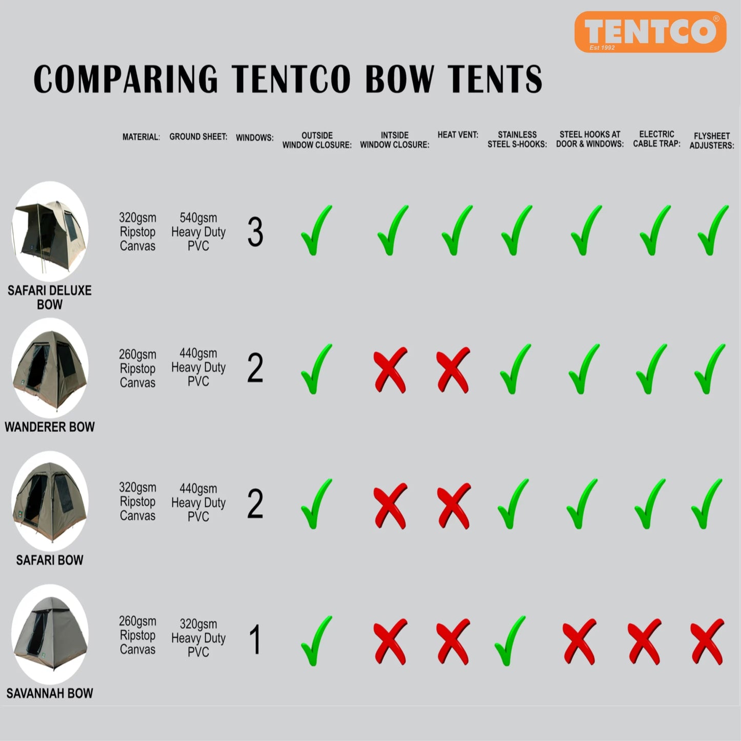 Senior Safari Deluxe Bow - TENTCO TE105