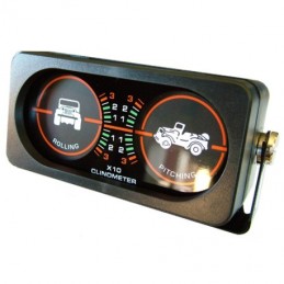 Clino Meter AFFI - METERCLINO