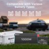 Renogy Pure Sine Wave Inverters – 1000W / 2000W / 3000W - Wattage: 1000W