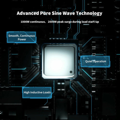 Renogy Pure Sine Wave Inverters – 1000W / 2000W / 3000W - Wattage: 1000W