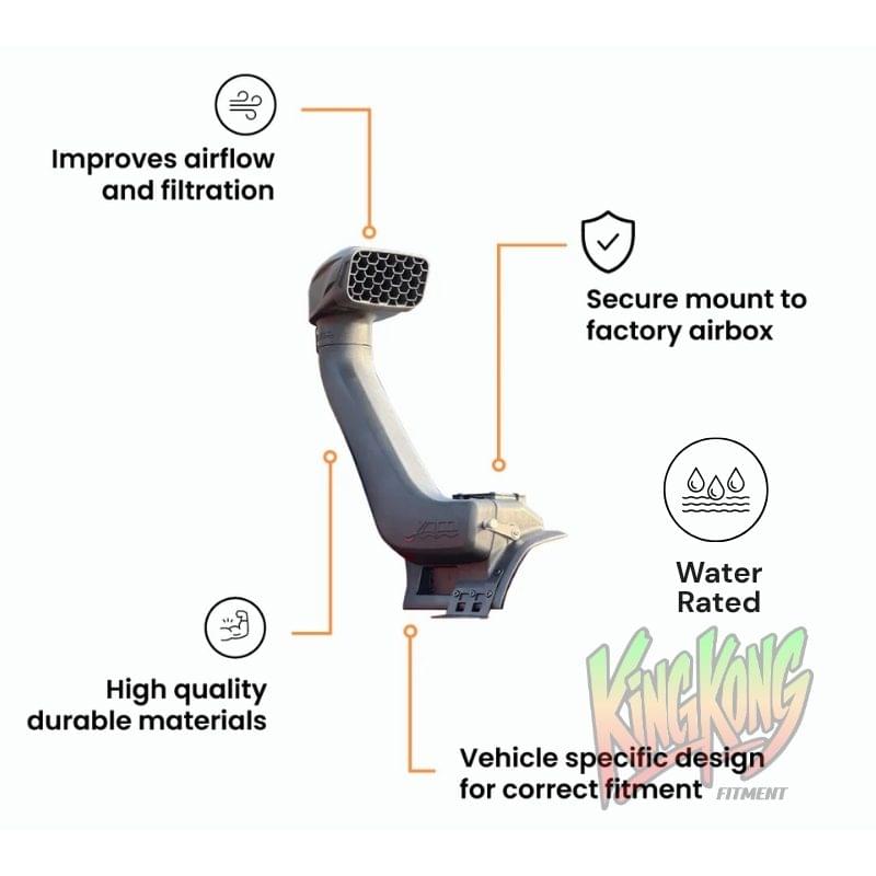 GWM TANK 300 Snorkel Kit