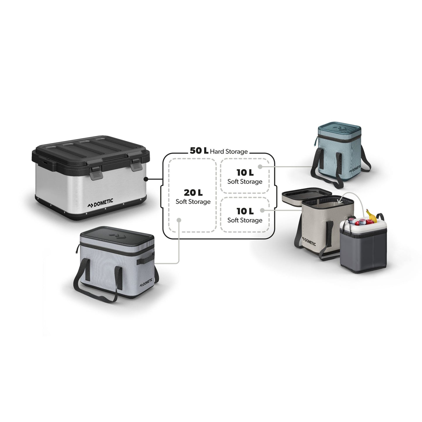 Dometic GO Soft Storage 10L