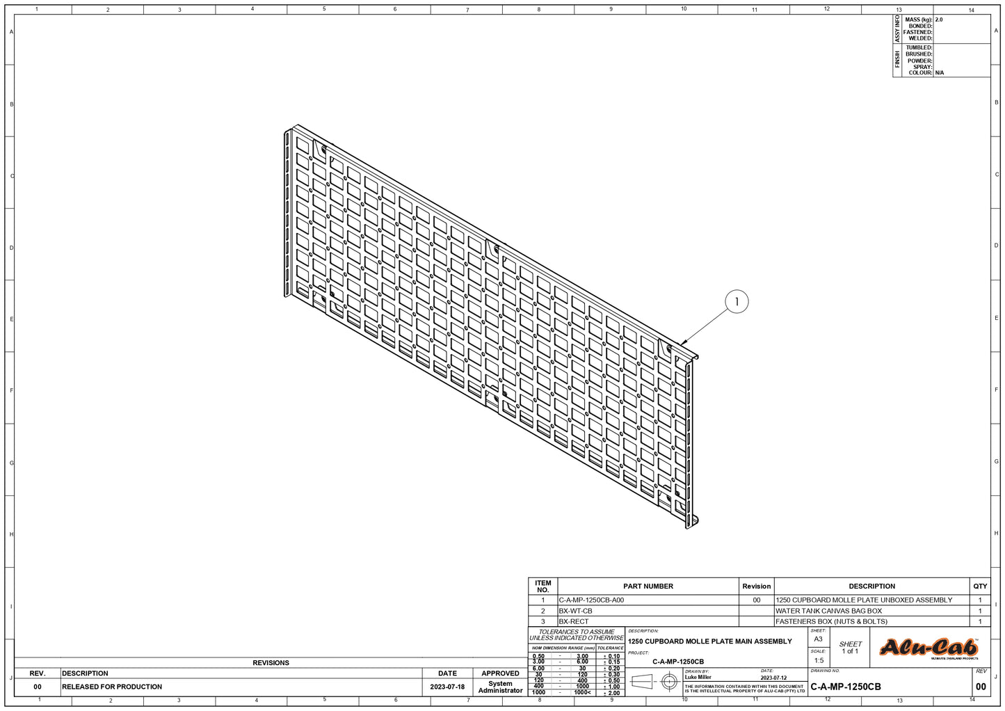 MOLLE PLATE FOR 1250 CANOPY CUPBOARD