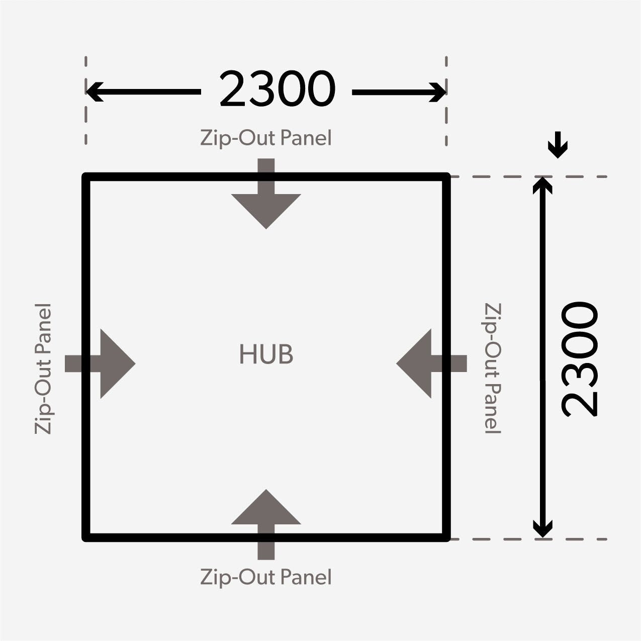 Dometic HUB