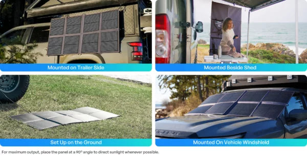 RENOGY SOLAR PANEL BLANKETS (200W & 400W) - Power: 200W