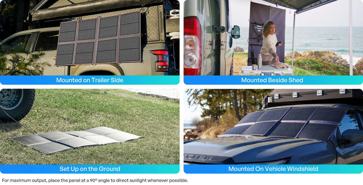 RENOGY SOLAR PANEL BLANKETS (200W & 400W) - Power: 400W
