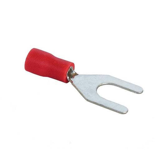 Fork Terminal RED M6
