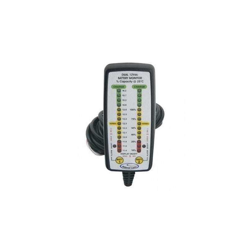 National Luna Dual Battery Monitors with alarm